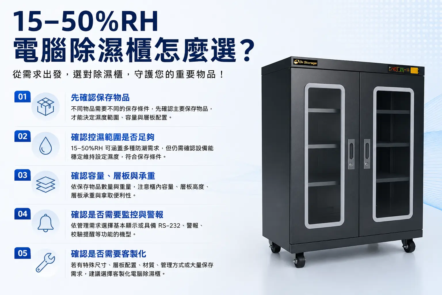 15–50%RH 電腦除濕櫃怎麼選？
