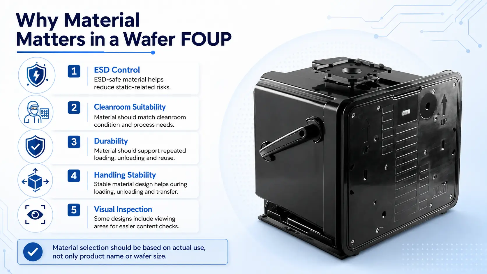 Why Material Matters in a Wafer FOUP?