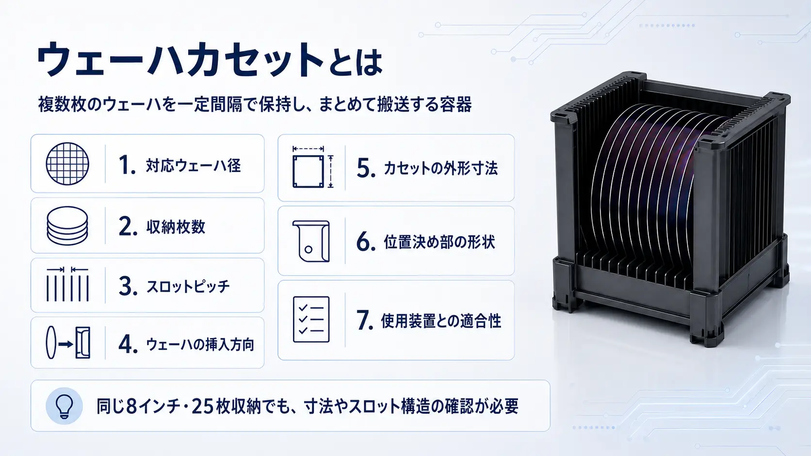 ウェーハカセットとは