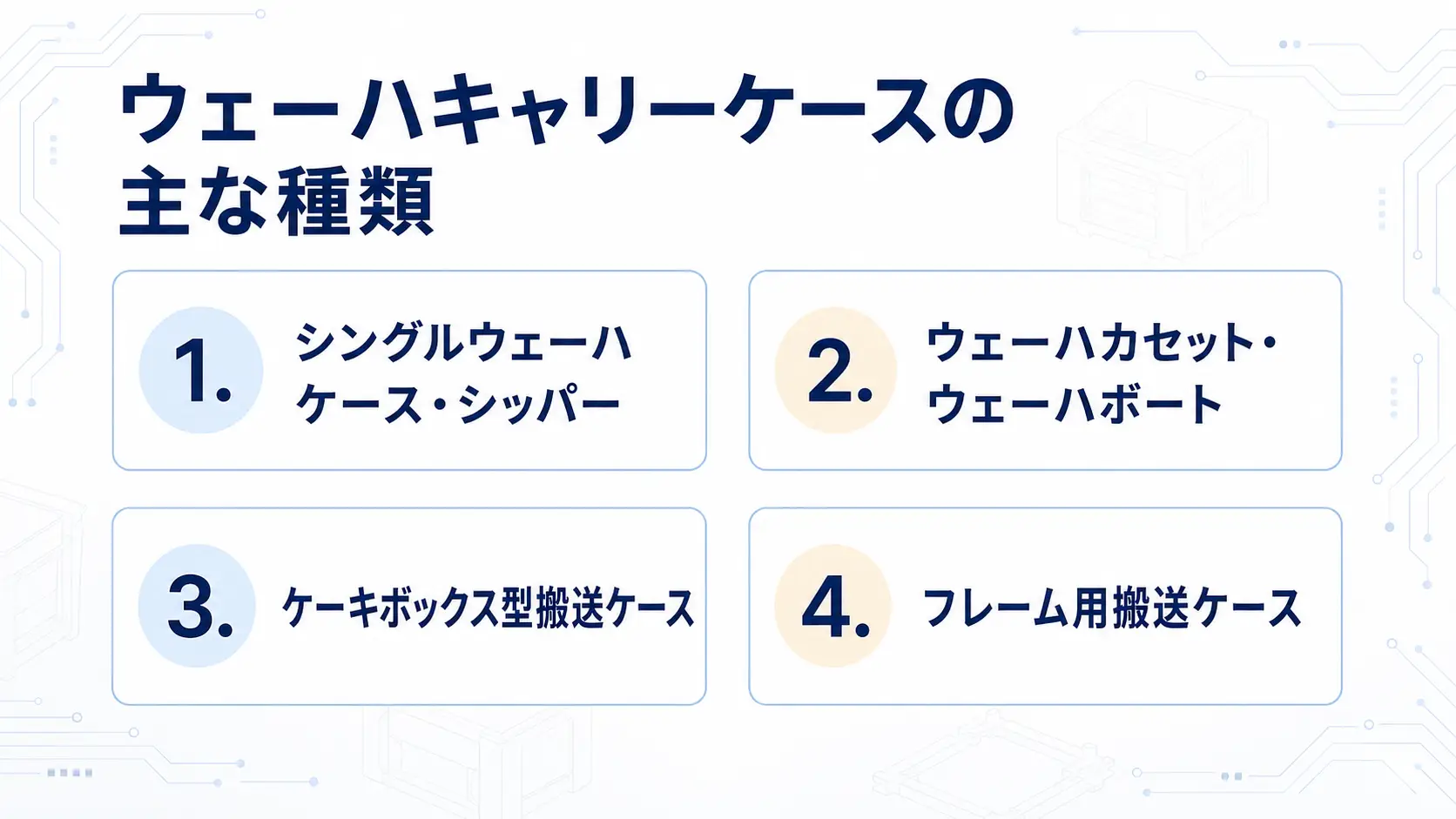 ウェーハキャリーケースの主な種類