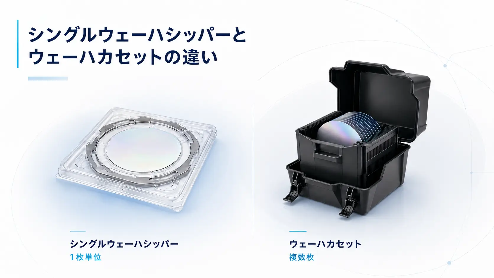 シングルウェーハシッパーとウェーハカセットの違い