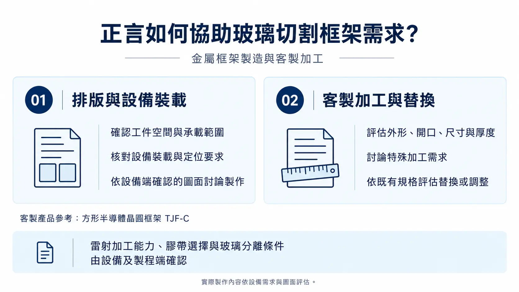 正言如何協助玻璃切割金屬框架需求？